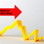 Correct implemented: How Sitecore prevents loss of revenue