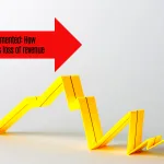 Correct implemented: How Sitecore prevents loss of revenue