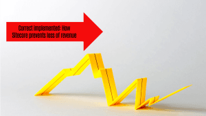 Correct implemented: How Sitecore prevents loss of revenue