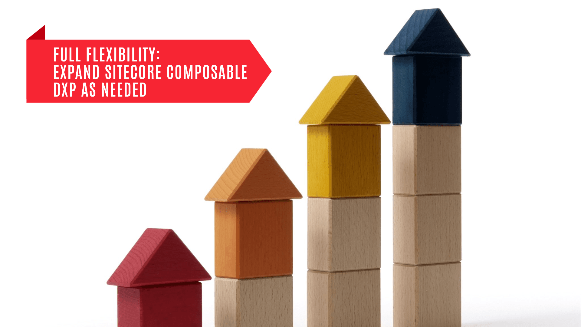 Full flexibility: Expand Sitecore Composable DXP as needed